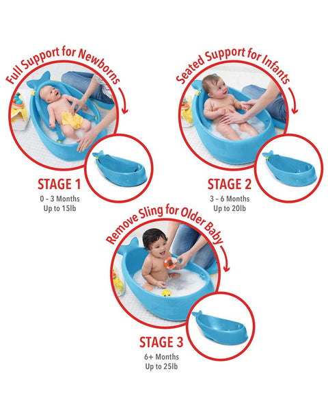 SKIP HOP Moby Smart Sling 3 Stage Bath - Blue