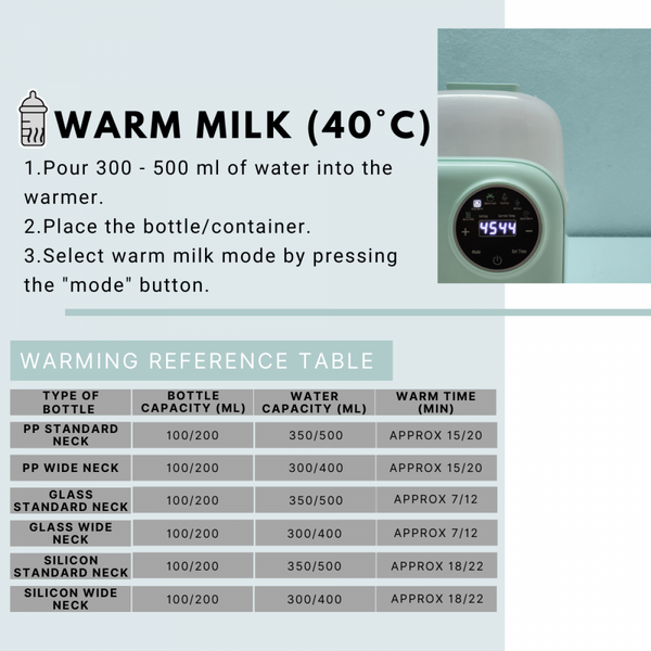 Oidire Milk Warmer