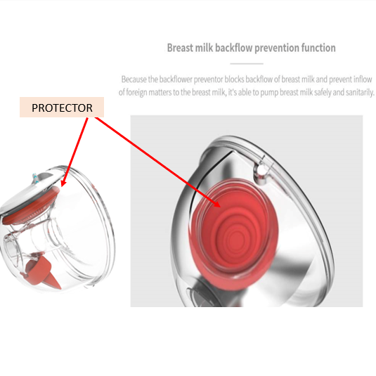 imani™ Breastpump Protector