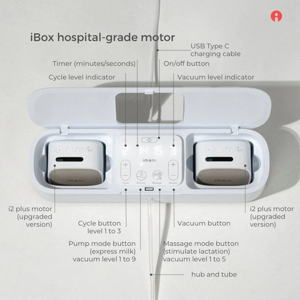 Imani iBox 2-in-1 Electrical Breastpump (Wearable + Hospital Grade)
