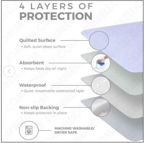 Mini Palm Waterproof Sheet Protector