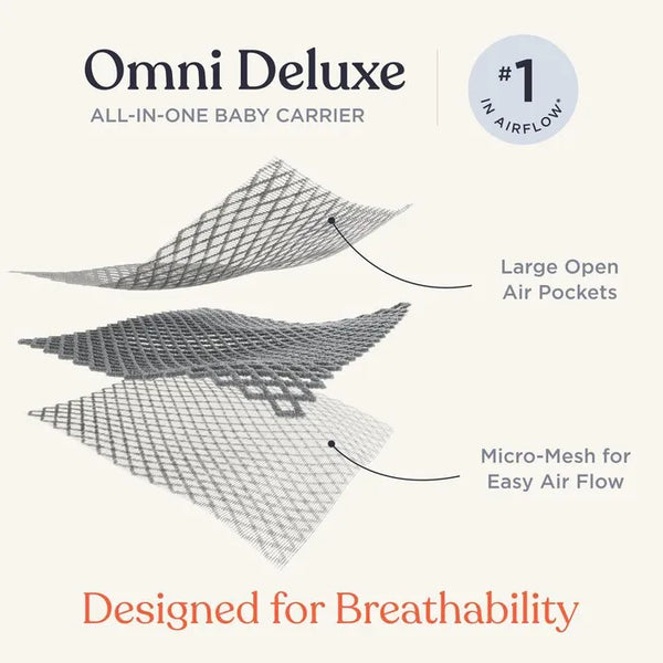 [Ergobaby] Omni Deluxe Carrier Mesh - Onyx Black