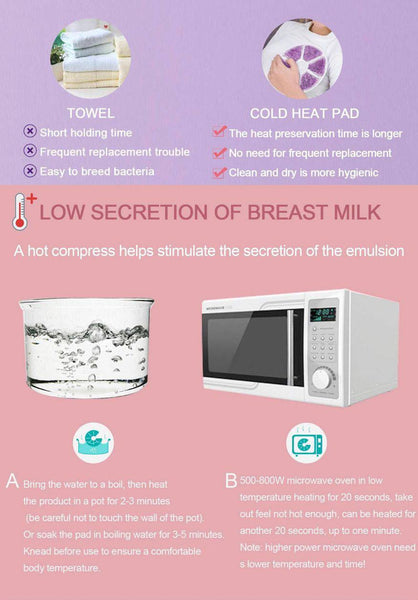Thermal Breast Pad
