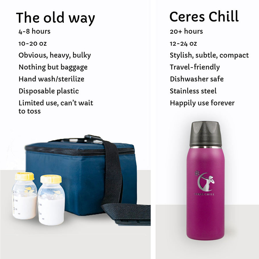 [Ceres] Breastmilk Chiller Basic Set — Black