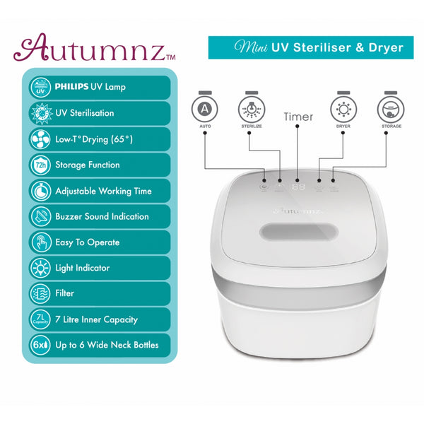 AUTUMNZ Mini UV Steriliser & Dryer (Grey)