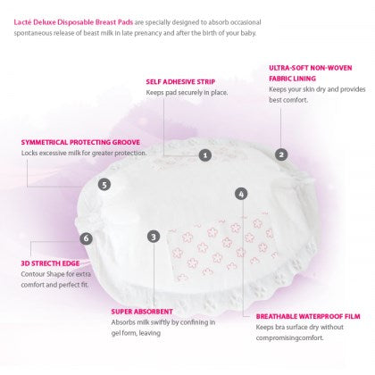 Lacte Deluxe Disposable Breast Pads