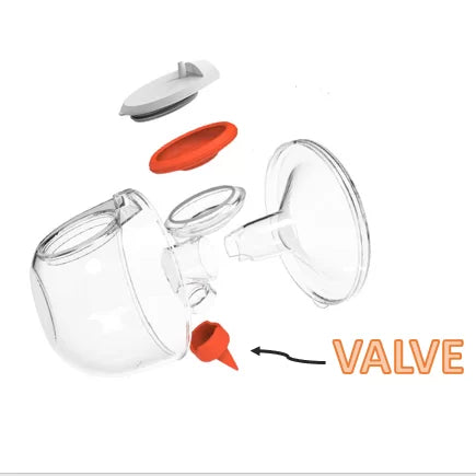 imani™ Valve